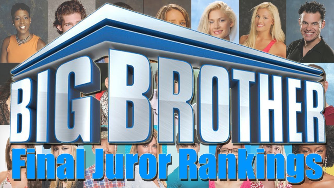 Big Brother (US) - Final Juror Rankings