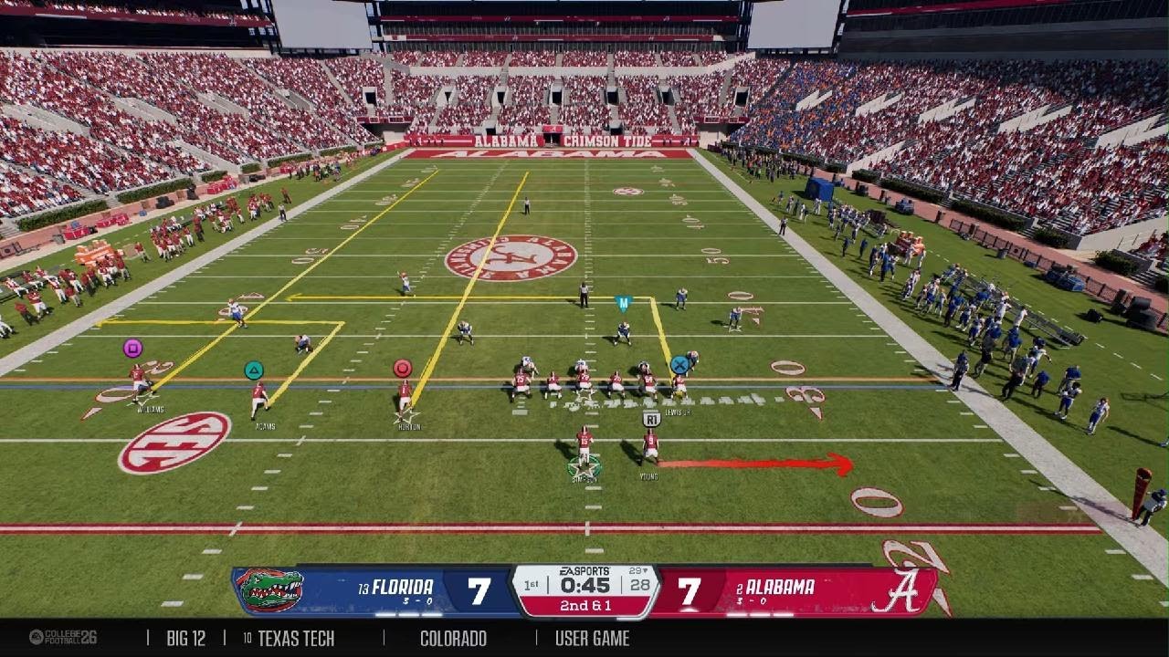 Alabama vs Florida