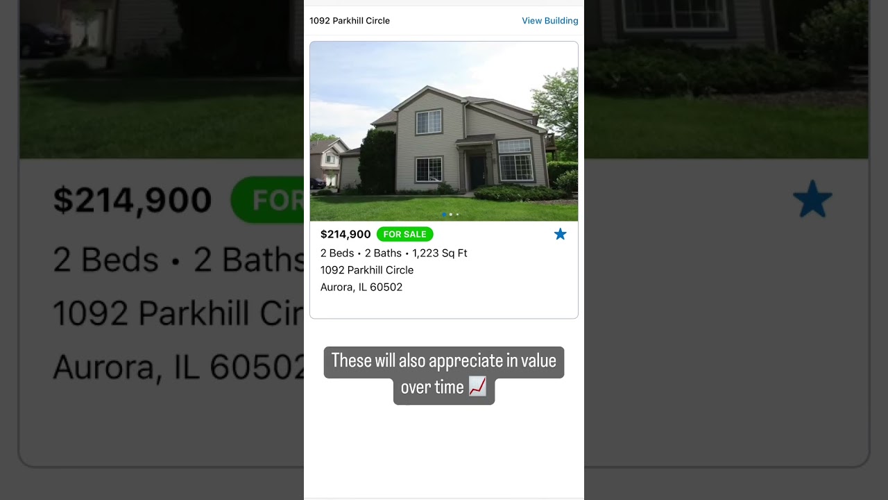 6 Best Chicago Suburbs Homes For Sale Under 250k #shorts