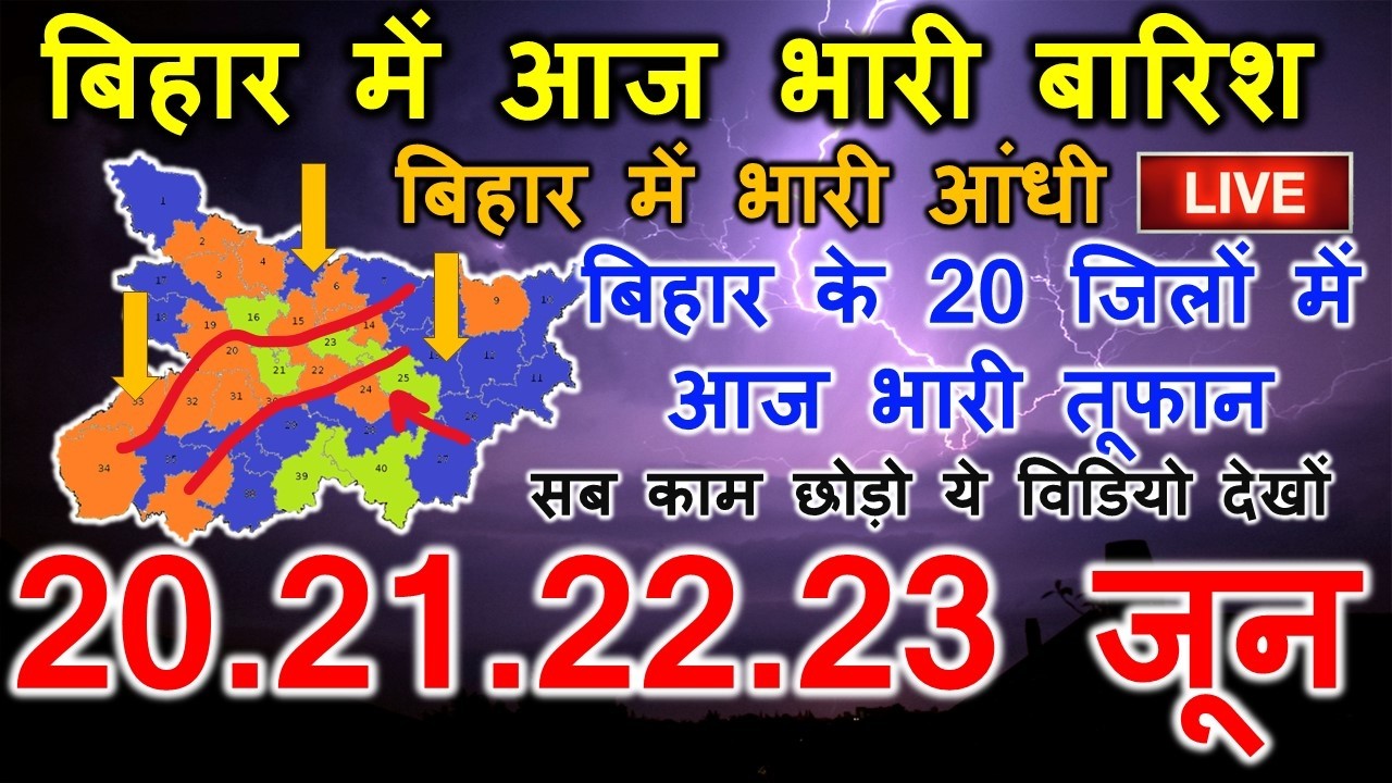 Bihar weather report June 20, Patna Weather Today, Bihar Weather Department June 20 #biharweather...