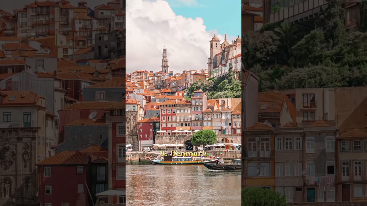 Top 10 Most Beautiful Country in The World 🌍 | #shorts #youtubeshorts