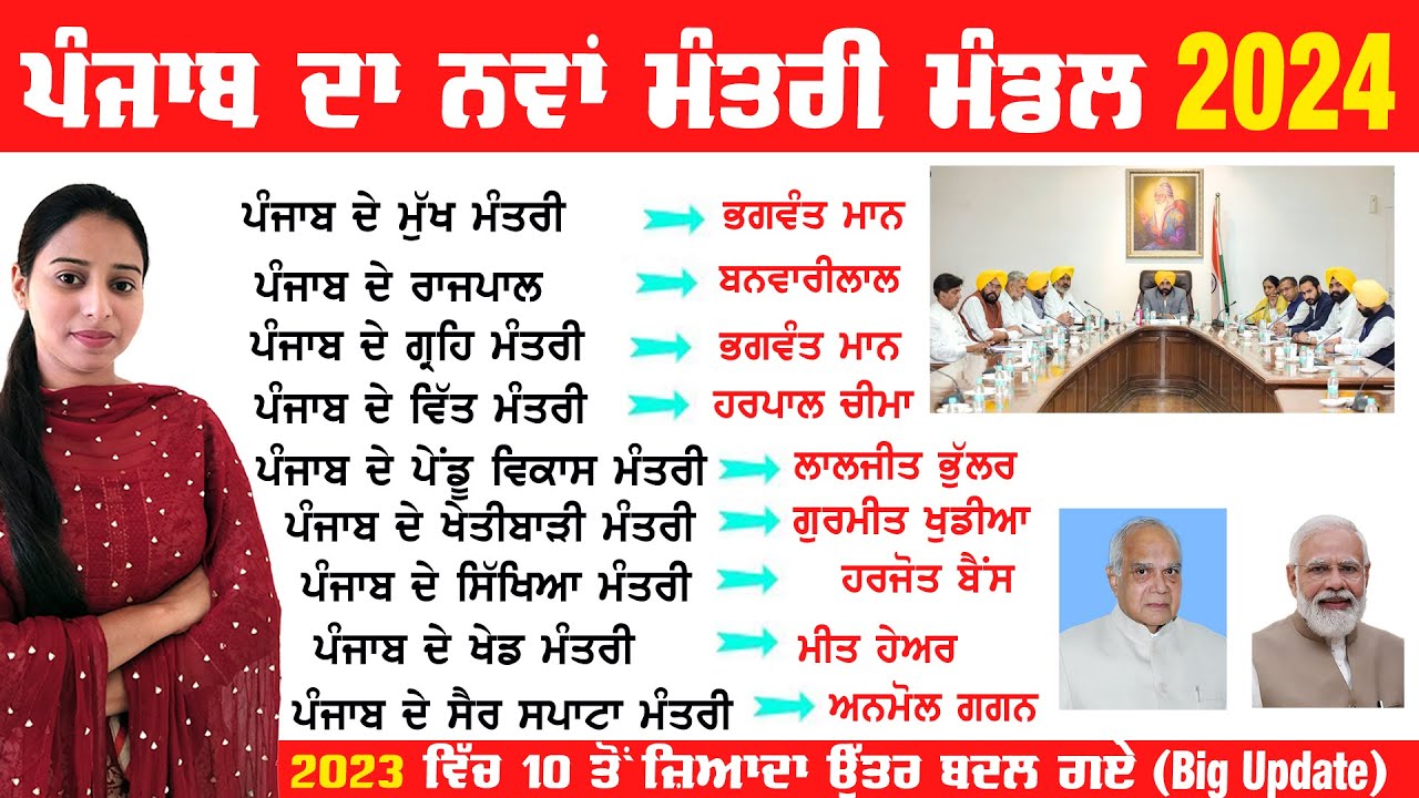 ਨਵਾਂ ਮੰਤਰੀ ਮੰਡਲ ਪੰਜਾਬ 2024 | Punjab New Cabinet Ministers 2024 | Punjab Mantri Mandal 2024