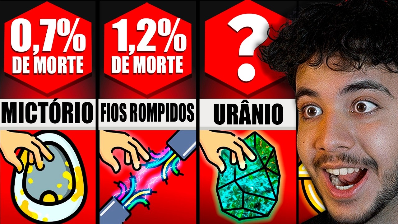 100 Coisas que Você NUNCA Deve Tocar!