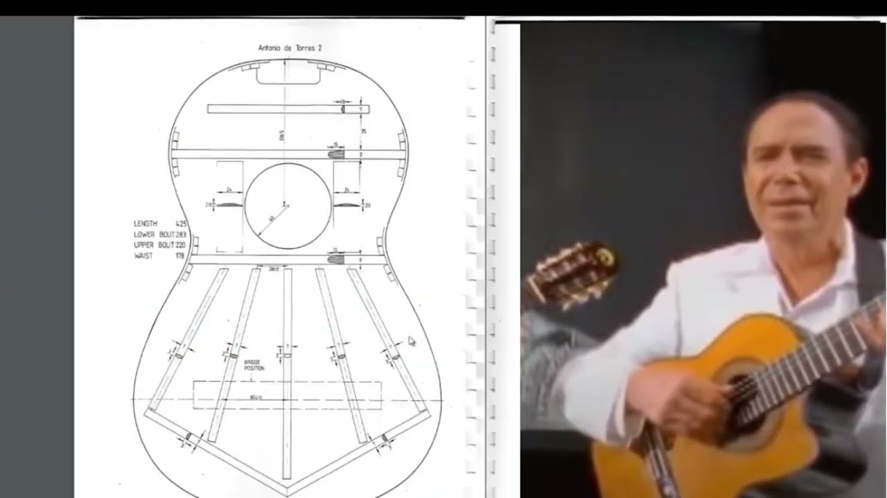 🚩Planos de guitarra /Guía de Construcción /Descarga GRATIS