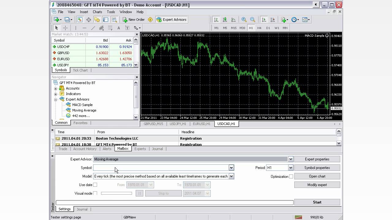 GFT | MT4: Autotrading