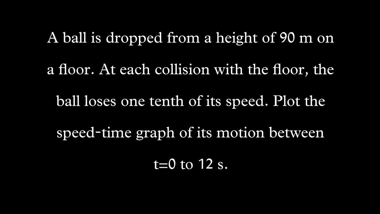 A ball is dropped from a height of 90 m on a floor. At each collision with the floor, the ball loses