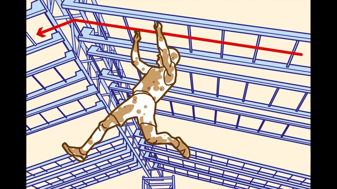 Tutorial #1: How To Master The Monkey Bars