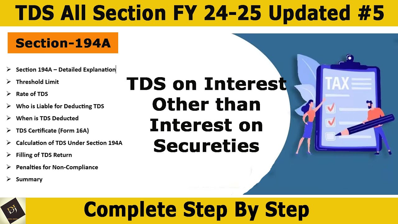 Understanding Section 194A of the Income Tax Act | TDS on Interest Explained | #194a #incometaxact