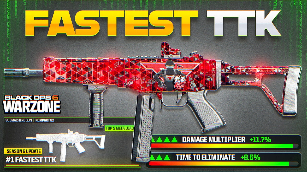 the FASTEST KILLING GUN in WARZONE BO6 RIGHT NOW! (Best Kompakt 92 Meta Loadout for Warzone 3)