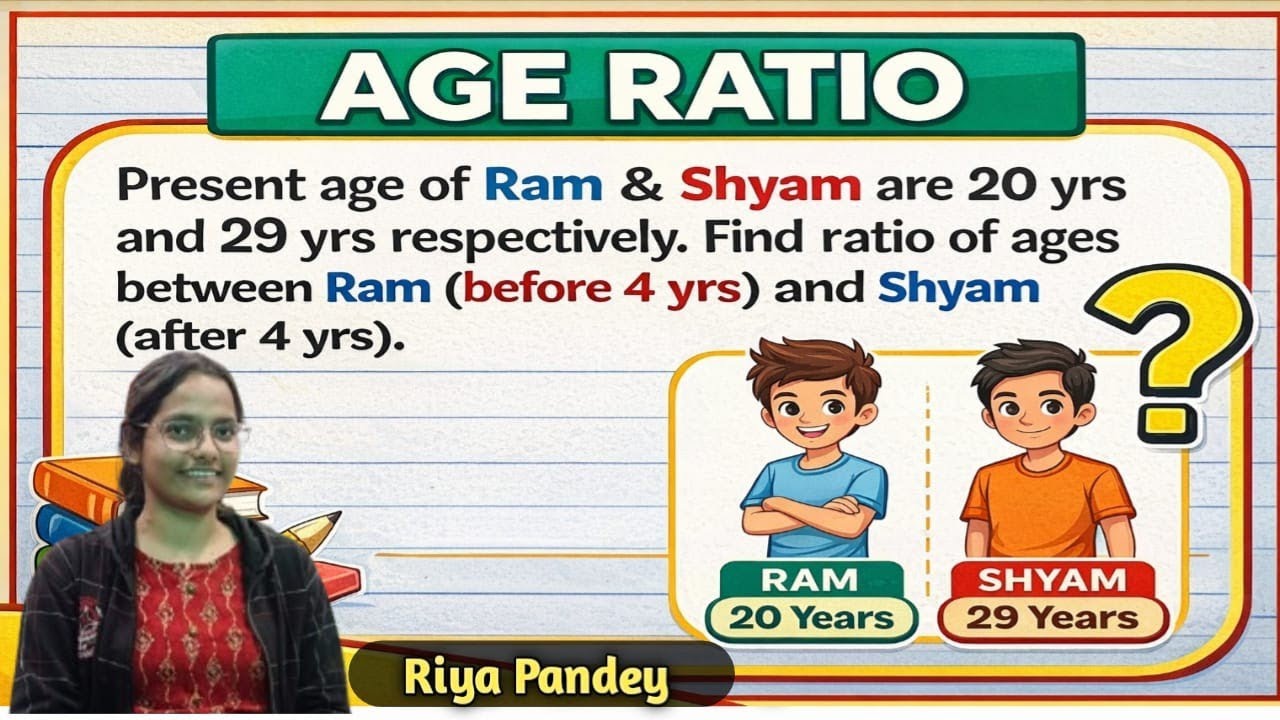Important questions on ages l maths important questions #mathsimportantquestions
