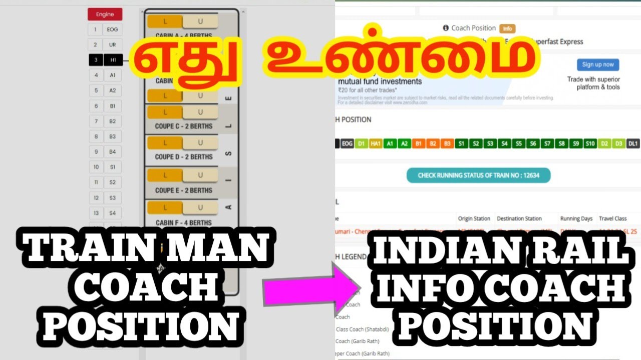 TRAIN MAN COACH POSITION VS INDIAN RAIL INFO COACH POSITION WHICH IS CORRECT DETAILS IN TAMIL|OTB