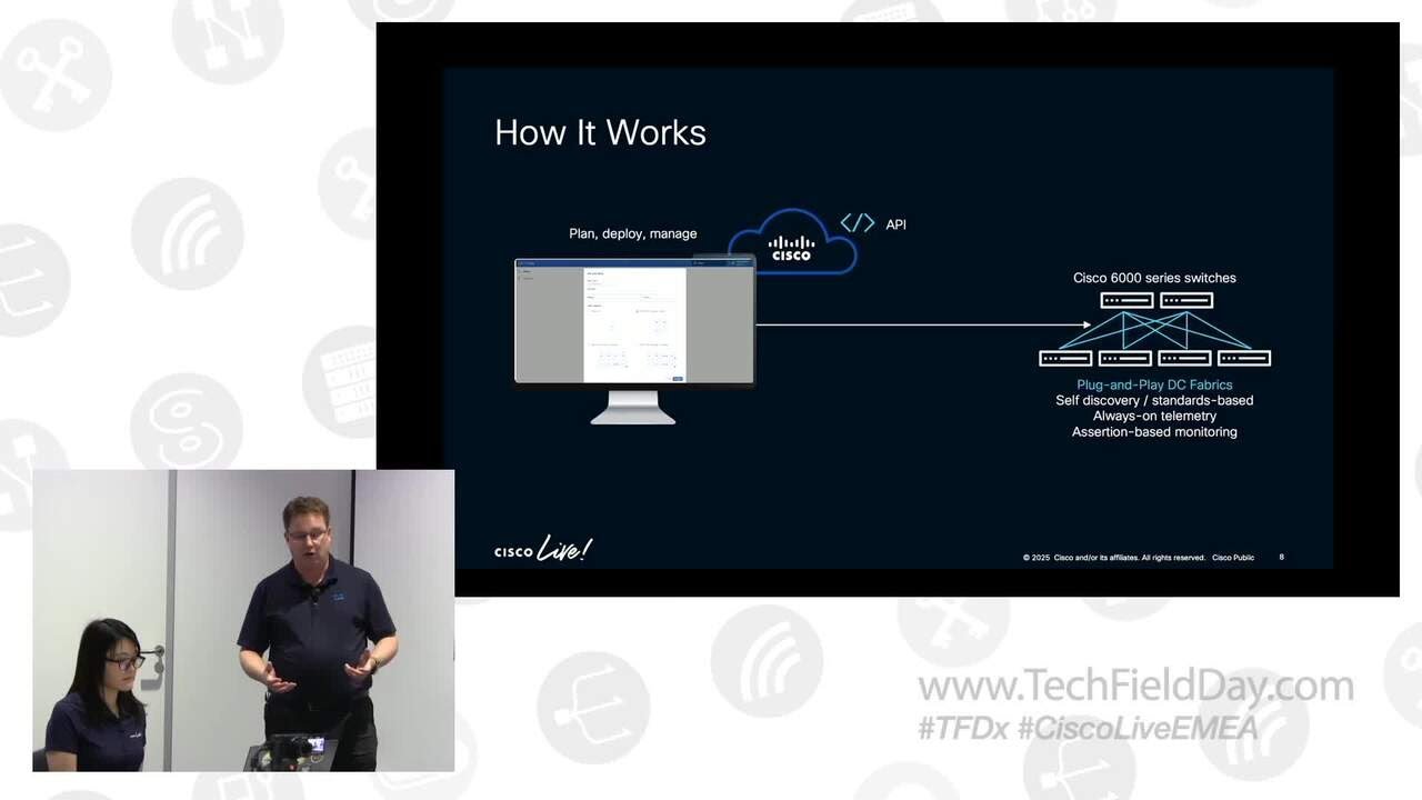 Cisco Nexus Hyperfabric Explained | Cloud-Controlled Data Center Fabric-as-a-Service