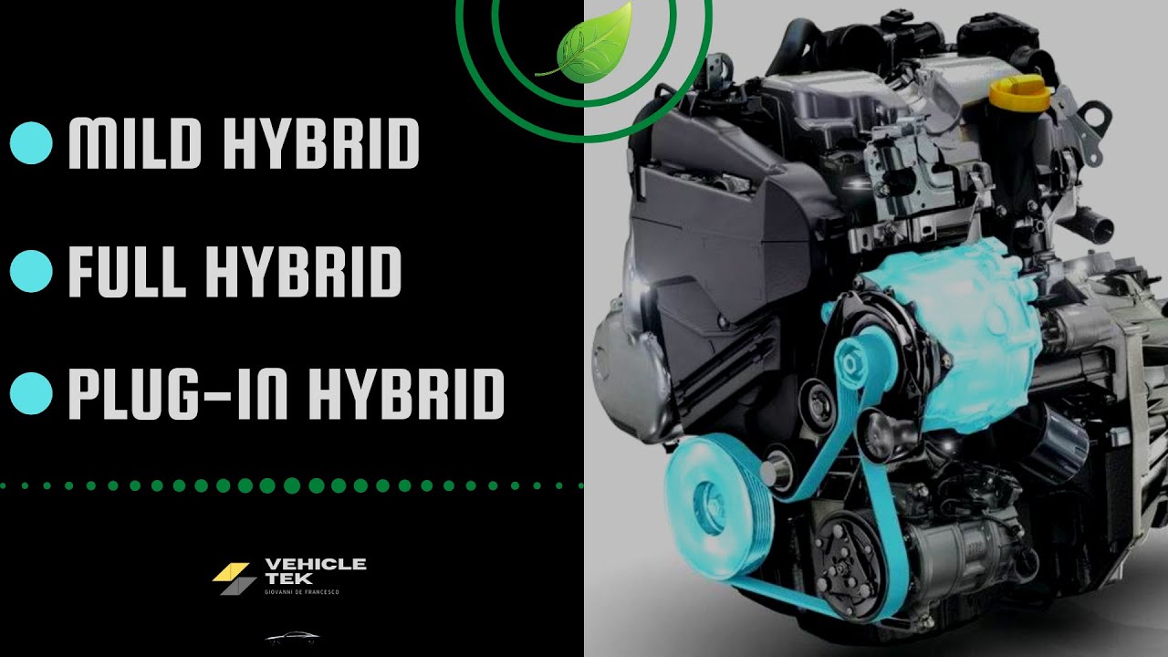 Mild Hybrid, Full Hybrid & Plug-in Hybrid - Cosa sono?