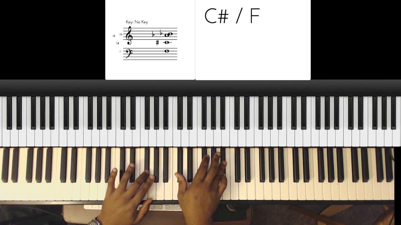 Drop 2 Chords In a Worship Setting