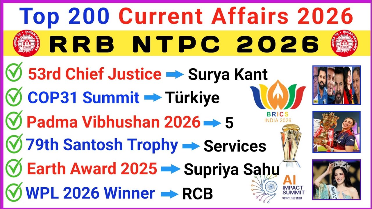 RRB NTPC Current Affairs 2026 | Top 200&nbsp;Current Affairs for RRB NTPC | Railway Current Affairs 2026