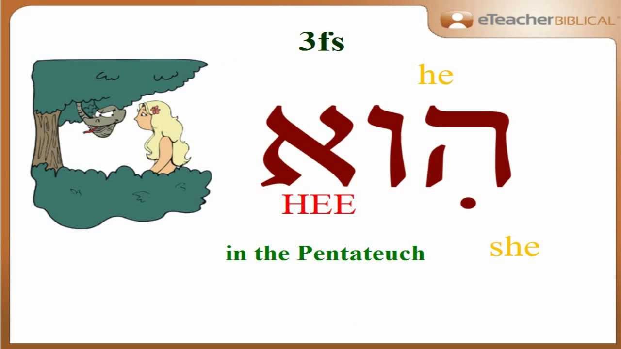What is the Gender of God?  | Biblical Hebrew Q&A with eTeacherBiblical.com