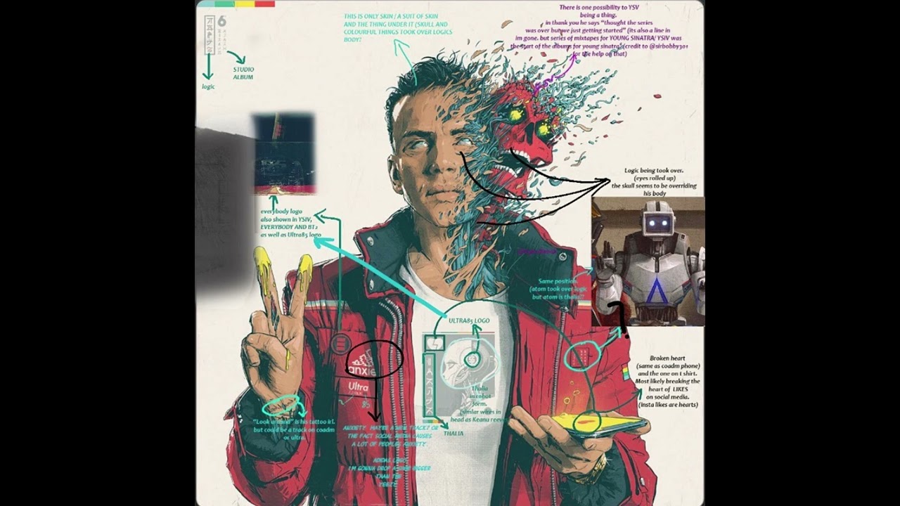 [FREE] LOGIC/6IX TYPE BEAT - 