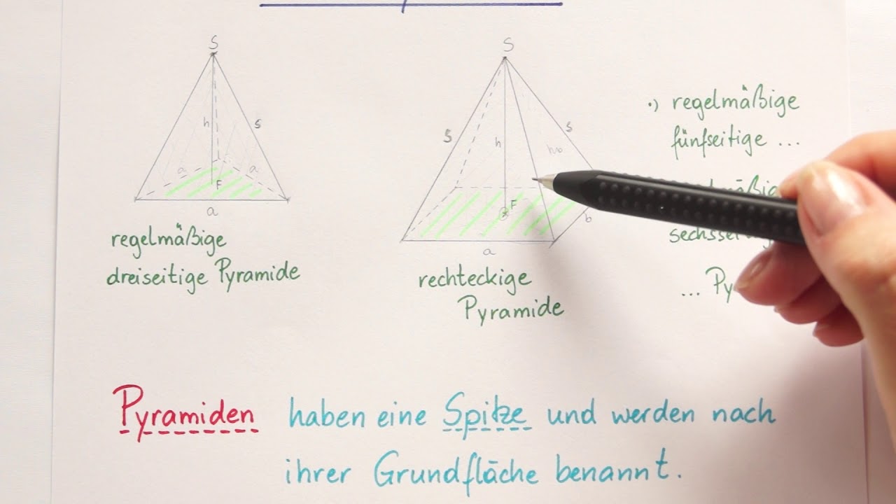 Eigenschaften von Pyramiden