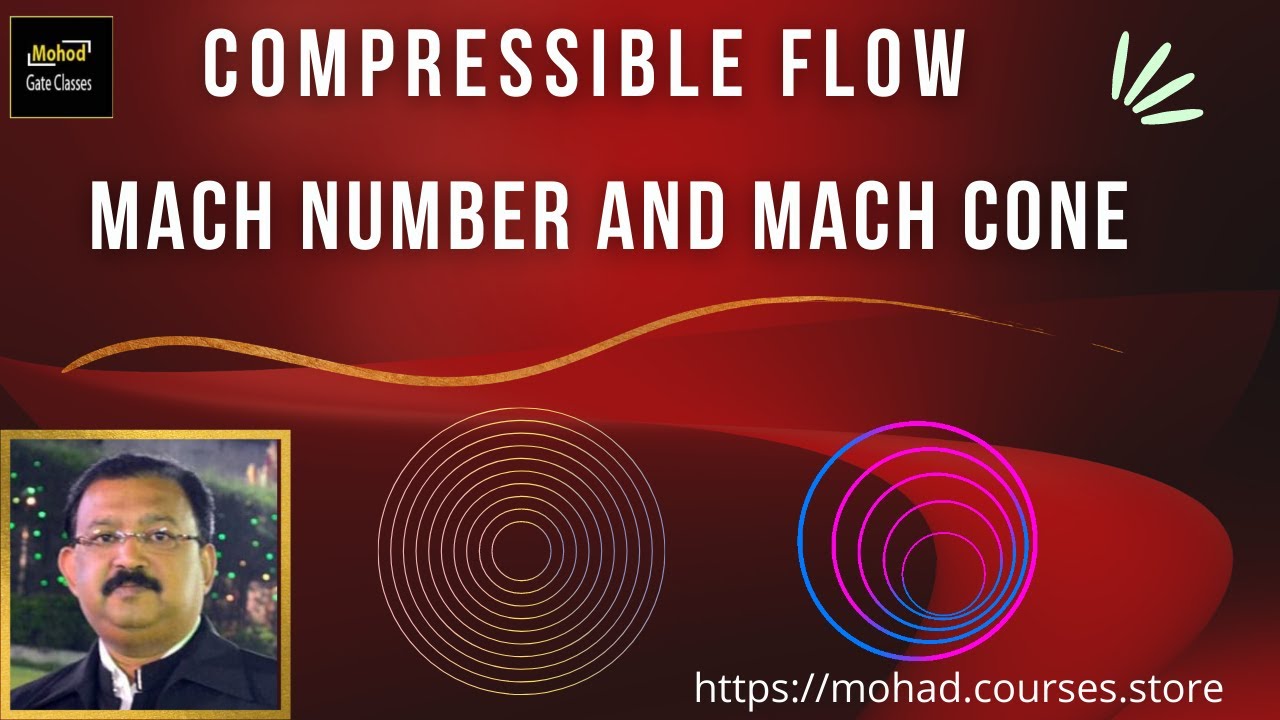 compressible flow 02 Mach number and Mach cone, Zone of action ,Zone of silence