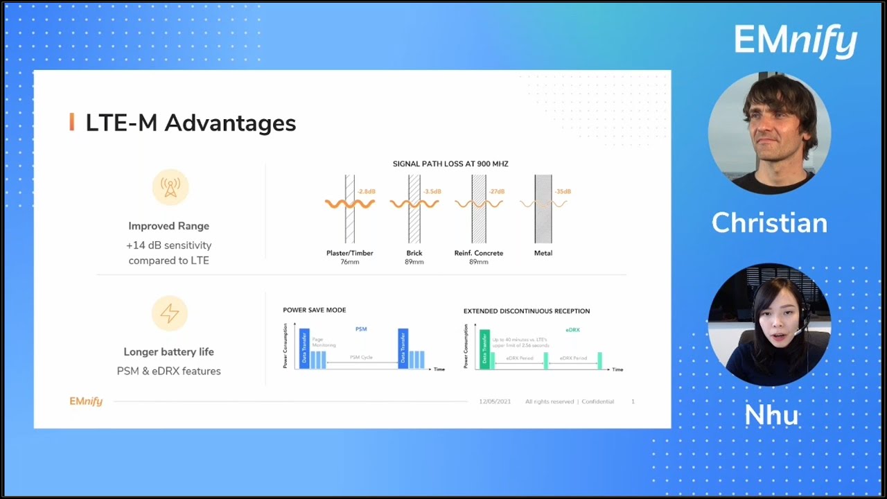 Coffee&Learn - all you need to know about LTE-M
