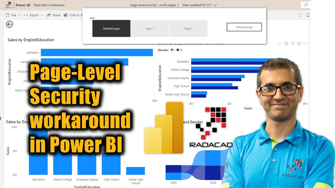 Обходной путь безопасности на уровне страницы в Power BI