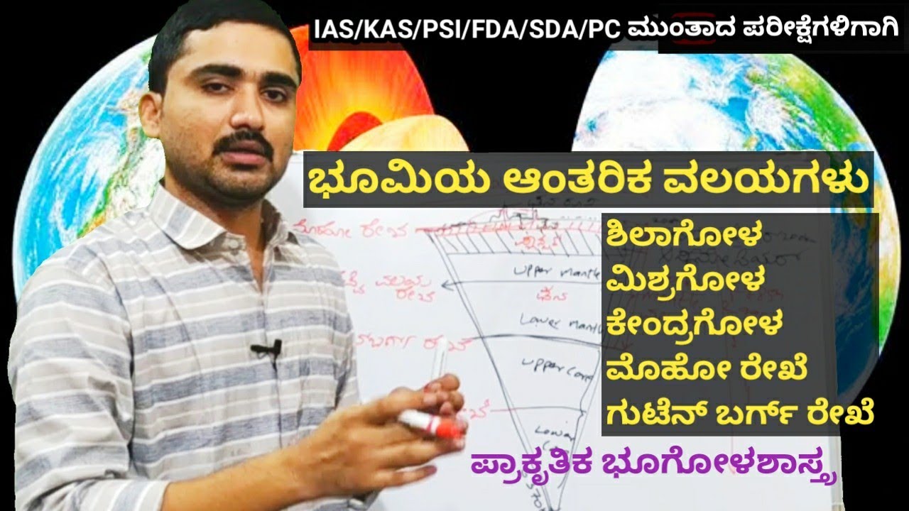 ಭೂಮಿಯ ಆಂತರಿಕ ವಲಯಗಳು || Layers of Earth || Crust,Mantle,Core,Interior of Earth || Geography