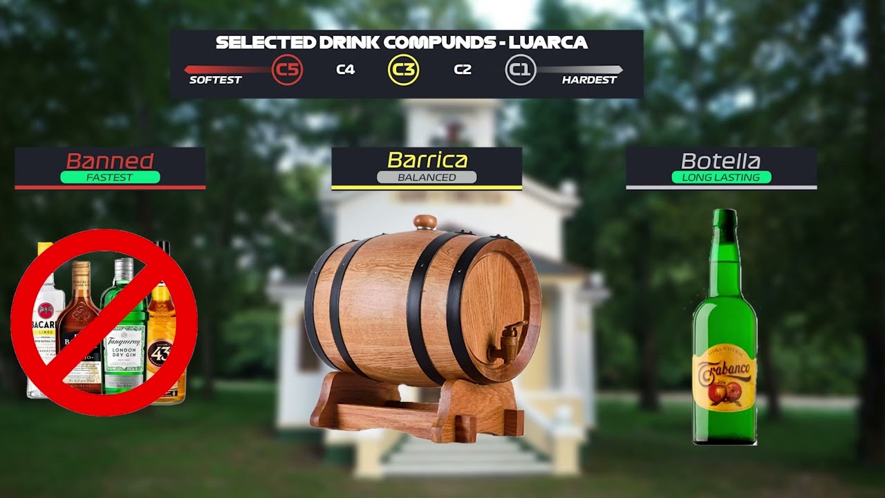 Intro San Timoteo 2023 Luarca F1 Edition