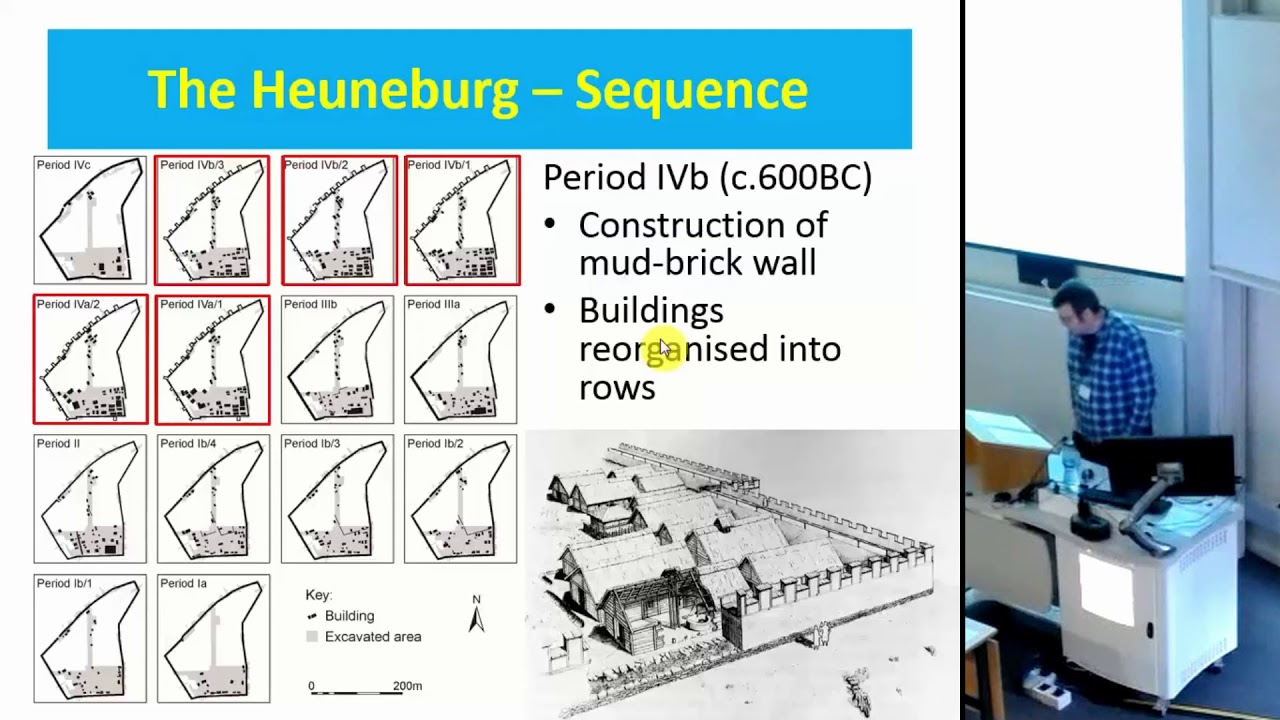 Hillfort Communities in Early Iron Age Europe