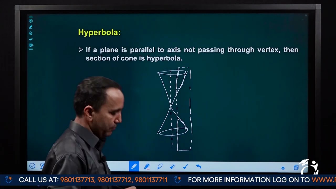 Hyperbola| Math| Pulchowk| Engineering Entrance Exam| IOE | PEA Mentors | Nepal