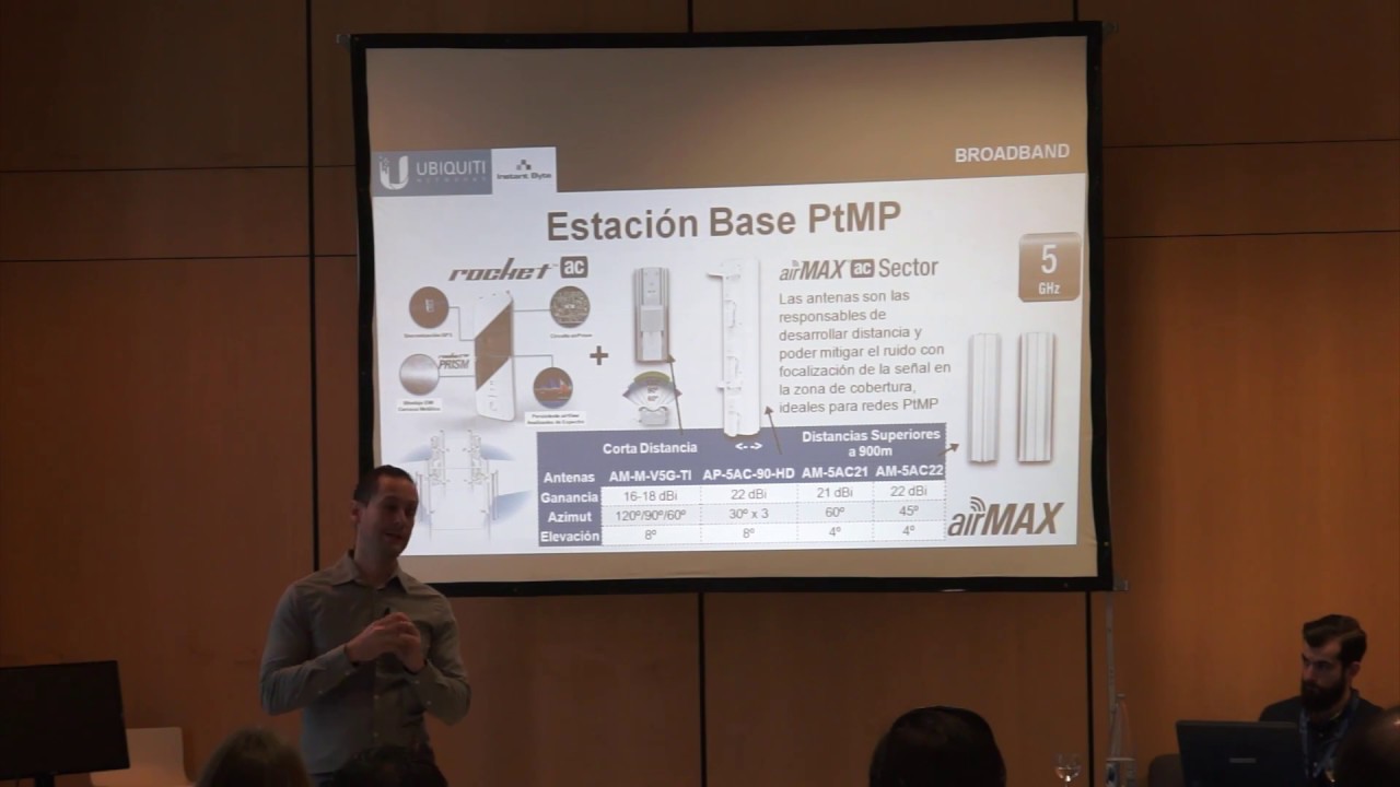 Soluciones de Ubiquiti Networks - Instant Byte - Daniel D&iacute;az - Net Days 2017