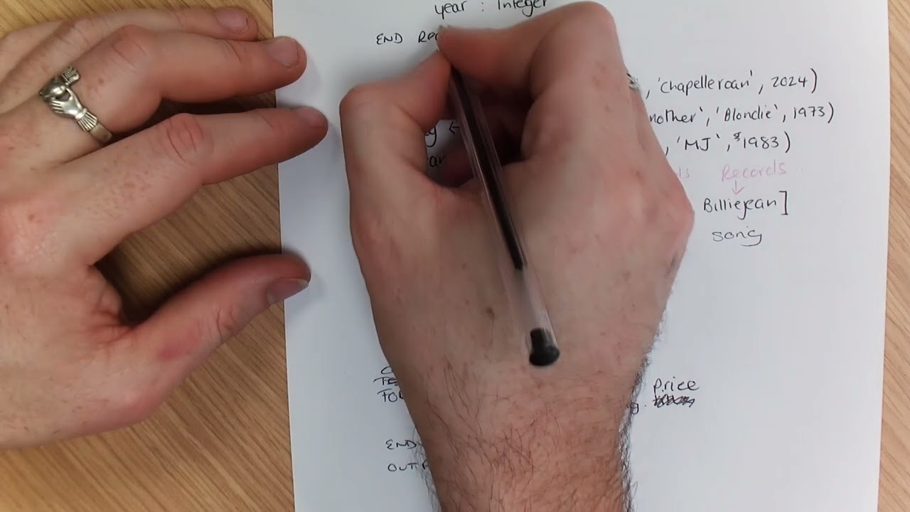GCSE Информатика - Рекорды - AQA - ЧАСТЬ 3 - ИТЕРАЦИЯ