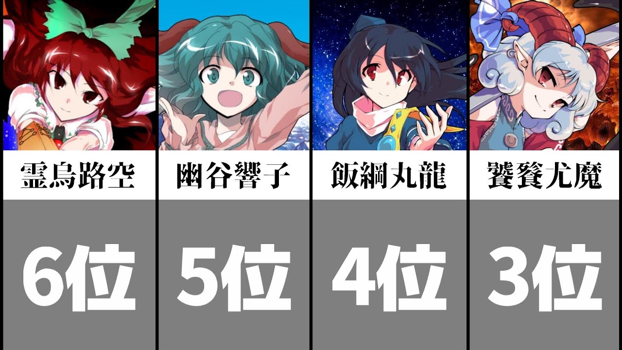 【東方Project】初見じゃ読めない！！難読名前ランキングTOP10【2021年最新版】