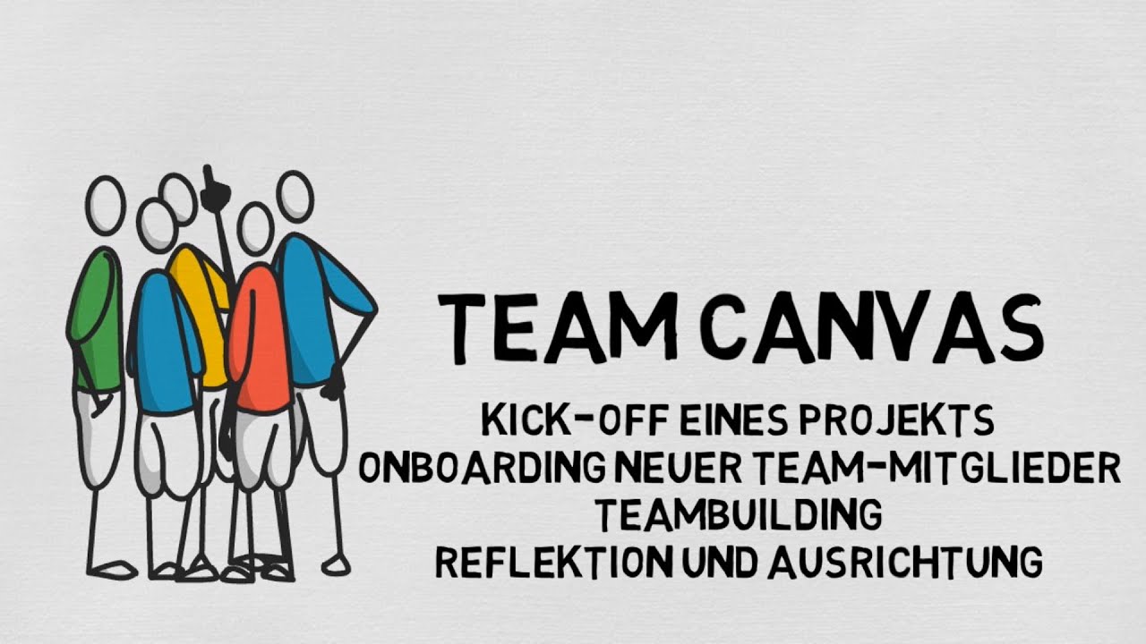 Team Canvas