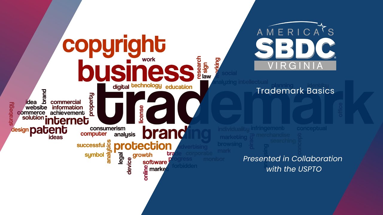 Trademark Basics
