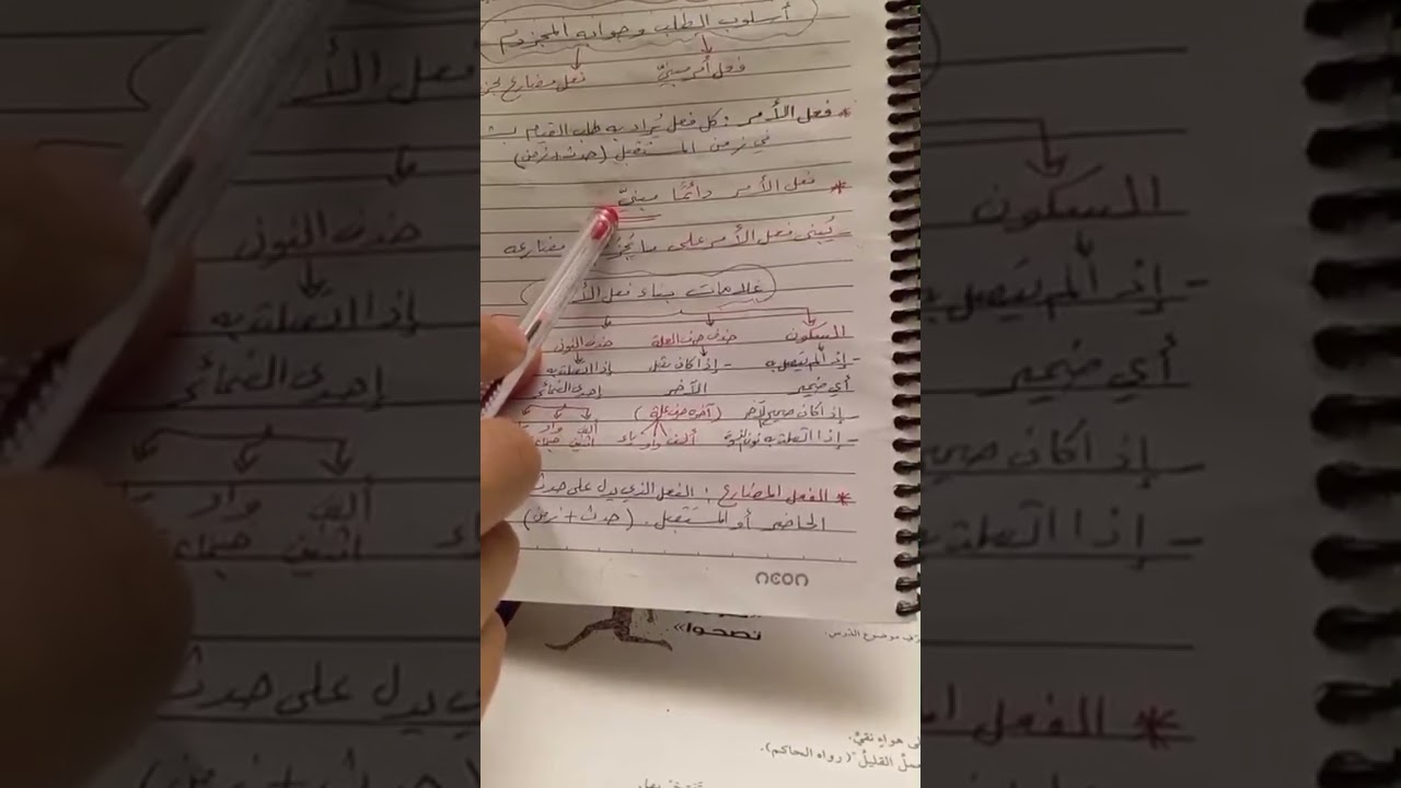 اللغة العربية الصف الحادي عشر شرح درس أسلوب الطلب وجوابه المجزوم 