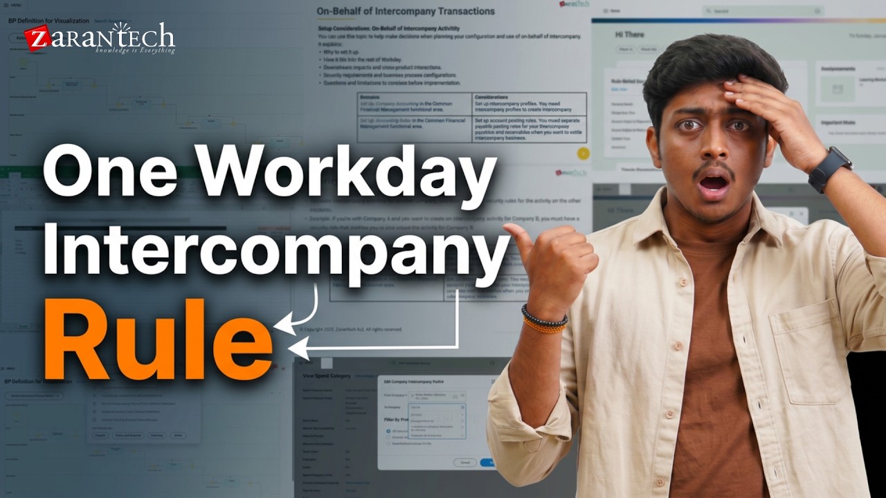 Configuring Intercompany Setup for Direct and On Behalf Transactions | Workday Record to Report