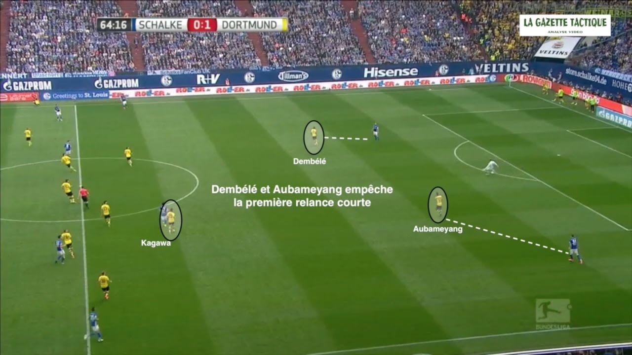 Le Borussia Dortmund de Thomas Tuchel : L'organisation du 3-4-3