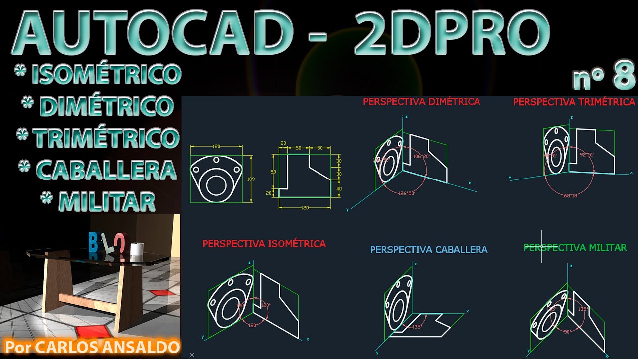 8 - Perspectivas de figuras planas con 2DPRO