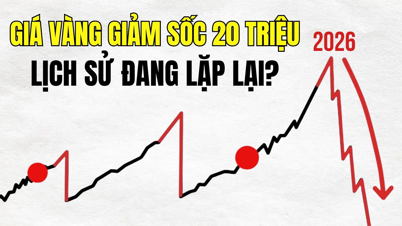Cú Sập Kinh Hoàng Của Vàng & Bạc: Tai Nạn Hay KỊCH BẢN ĐÃ ĐƯỢC DÀN DỰNG?