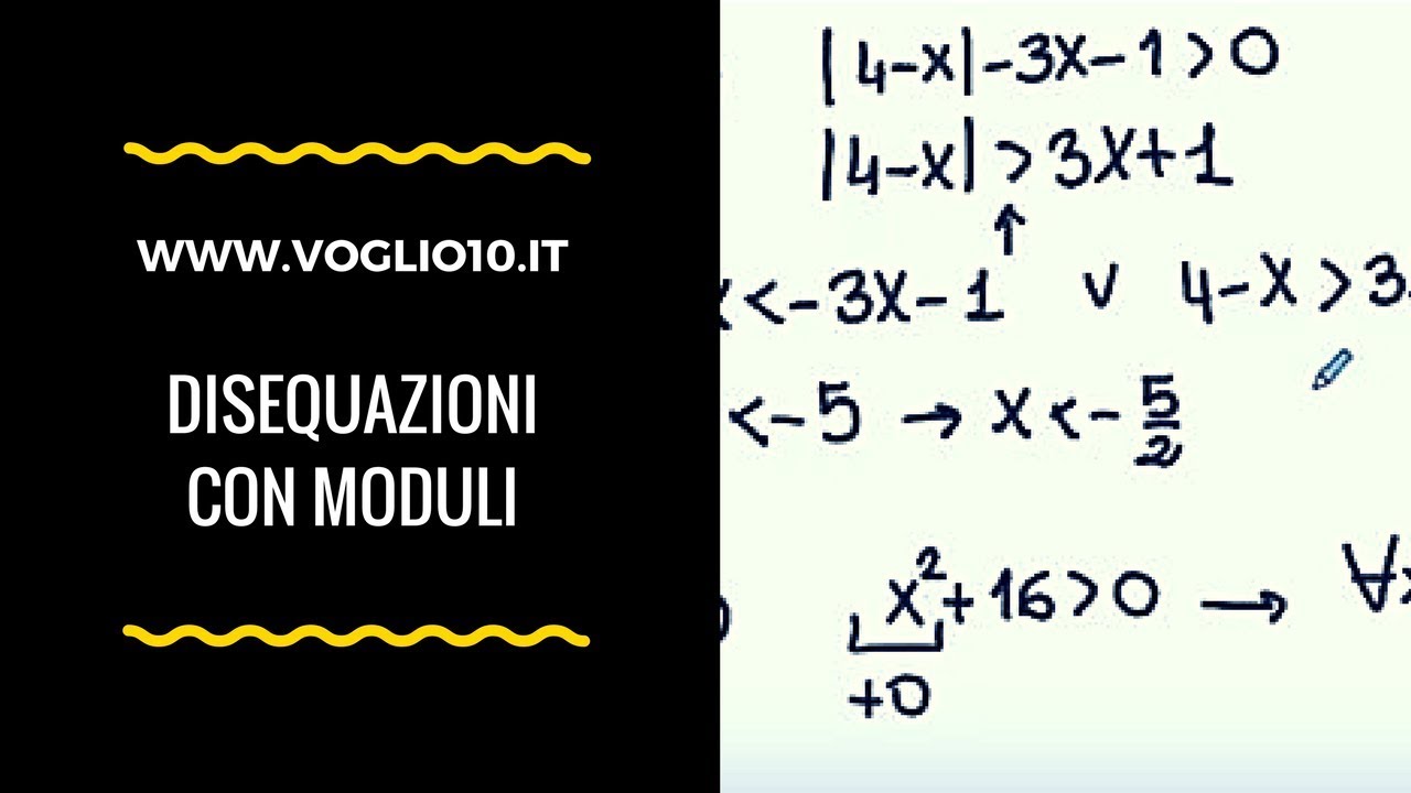 Un trucco per risolvere velocemente le disequazioni con valore assoluto