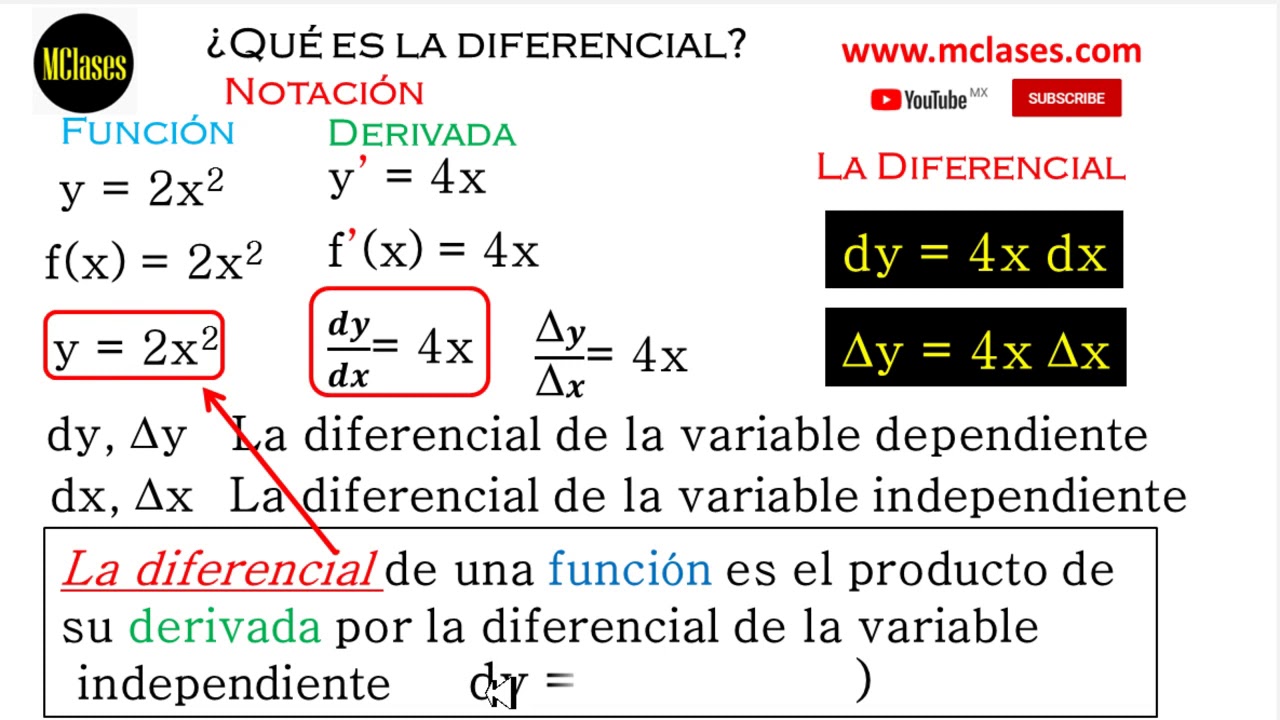 ¿Qué es la Diferencial?