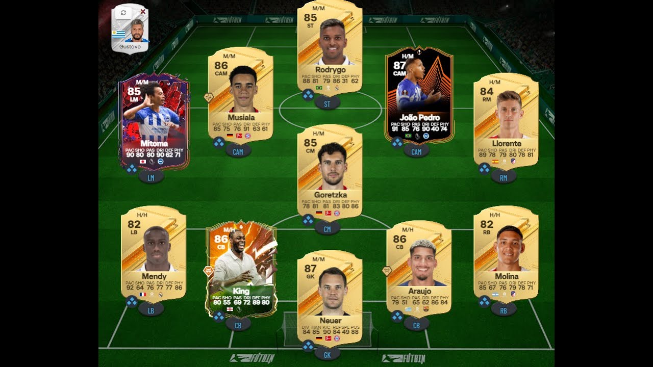 1000k (1Mio) Team (Ingame 4-2-2-2) EAFC 24 (October)