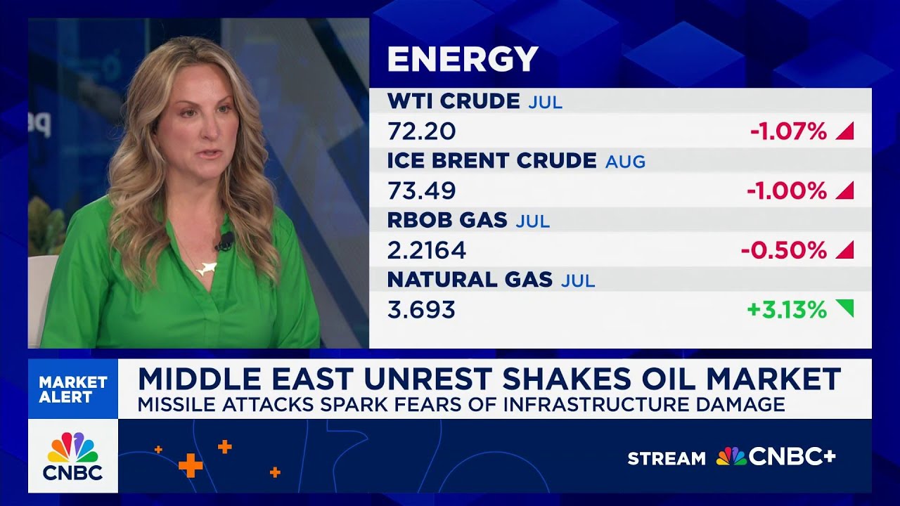 CIBC Private Wealth's Rebecca Babin on Middle East unrest and the oil market