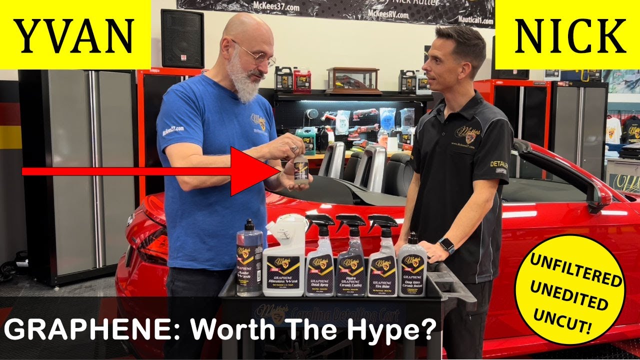 Graphene: Everything You Wanted to Know with Nick Rutter & Yvan Lacroix | Unfiltered & Uncut