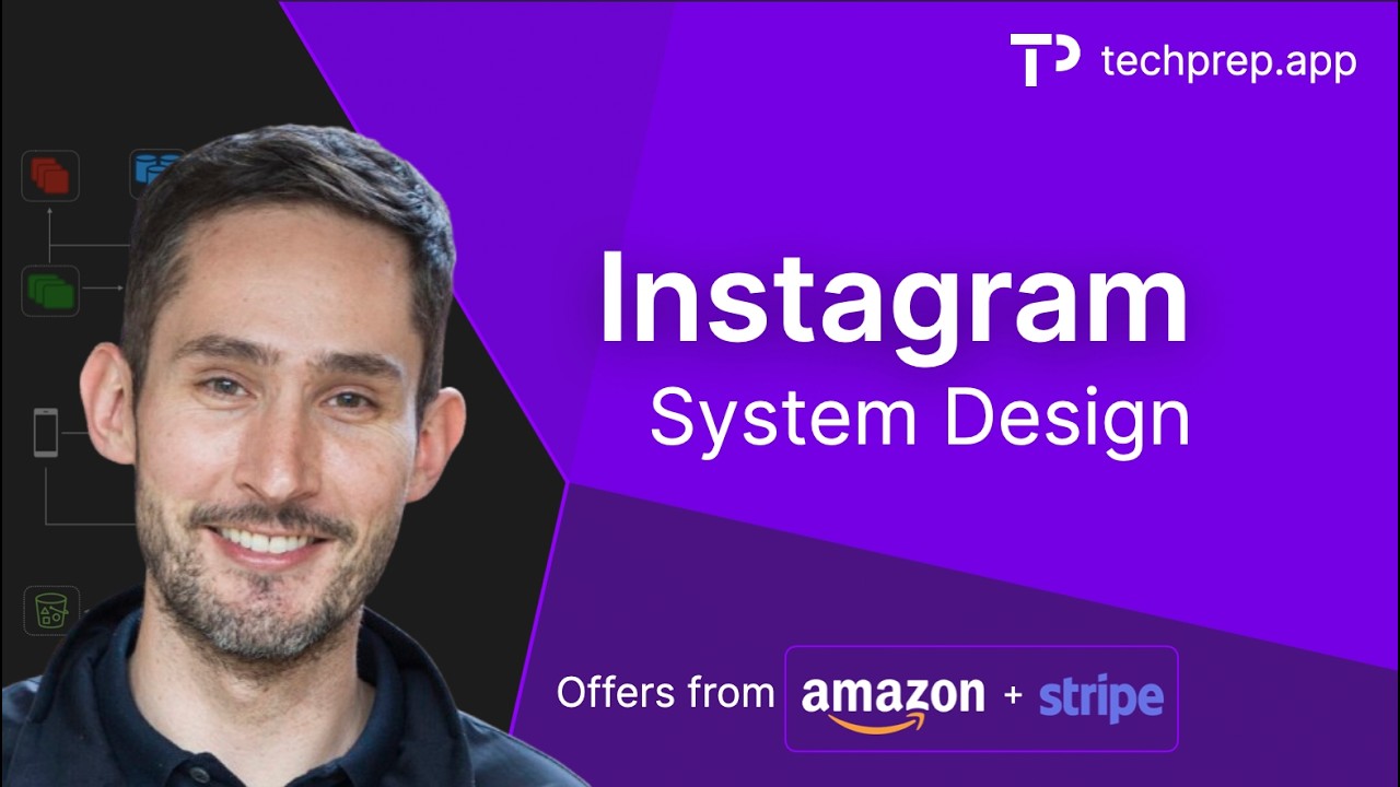 Instagram - System Design