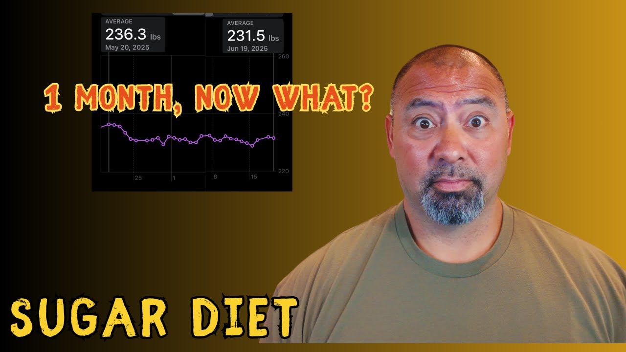 Sugar Diet for 1 Month, My Results!