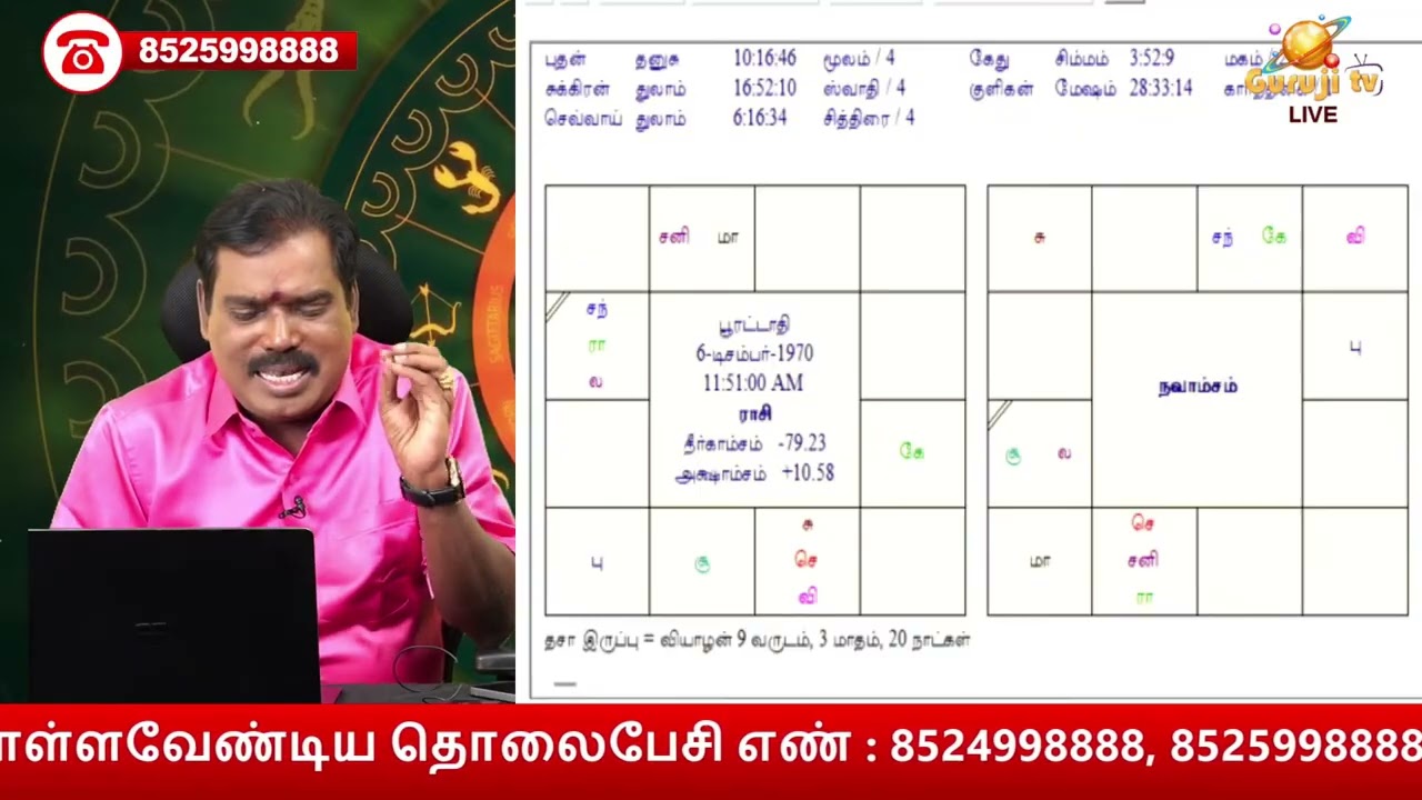 மளிகை கடை ஆரம்பிக்கலாமா ஐயா? லக்ன குழப்பம். ஜாதகம்.