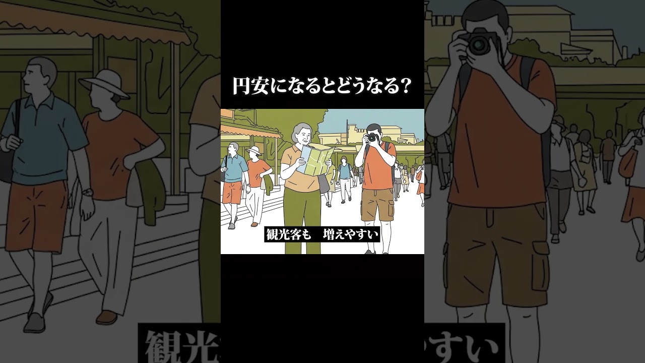 円安になるとどうなる？ ラップで解説