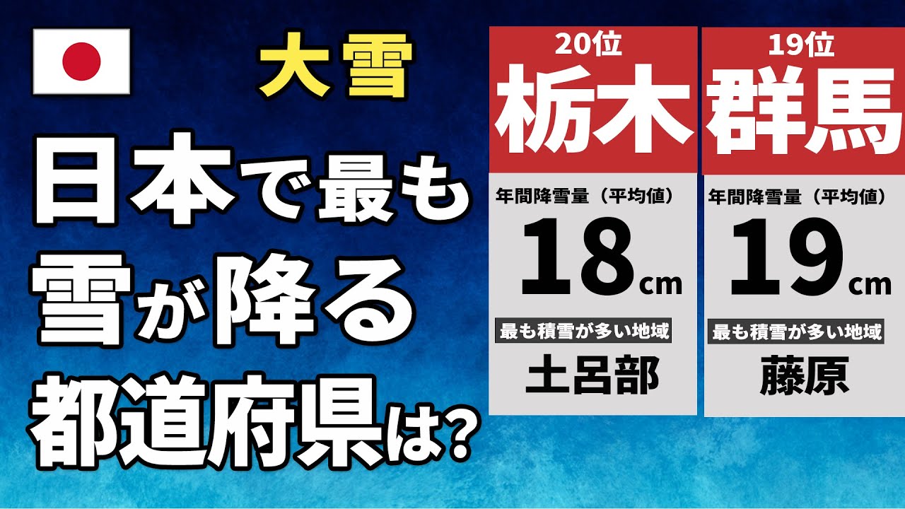 1位は北海道じゃない？年間降雪量ランキング都道府県別TOP20（過去30年間のデータ平年値）