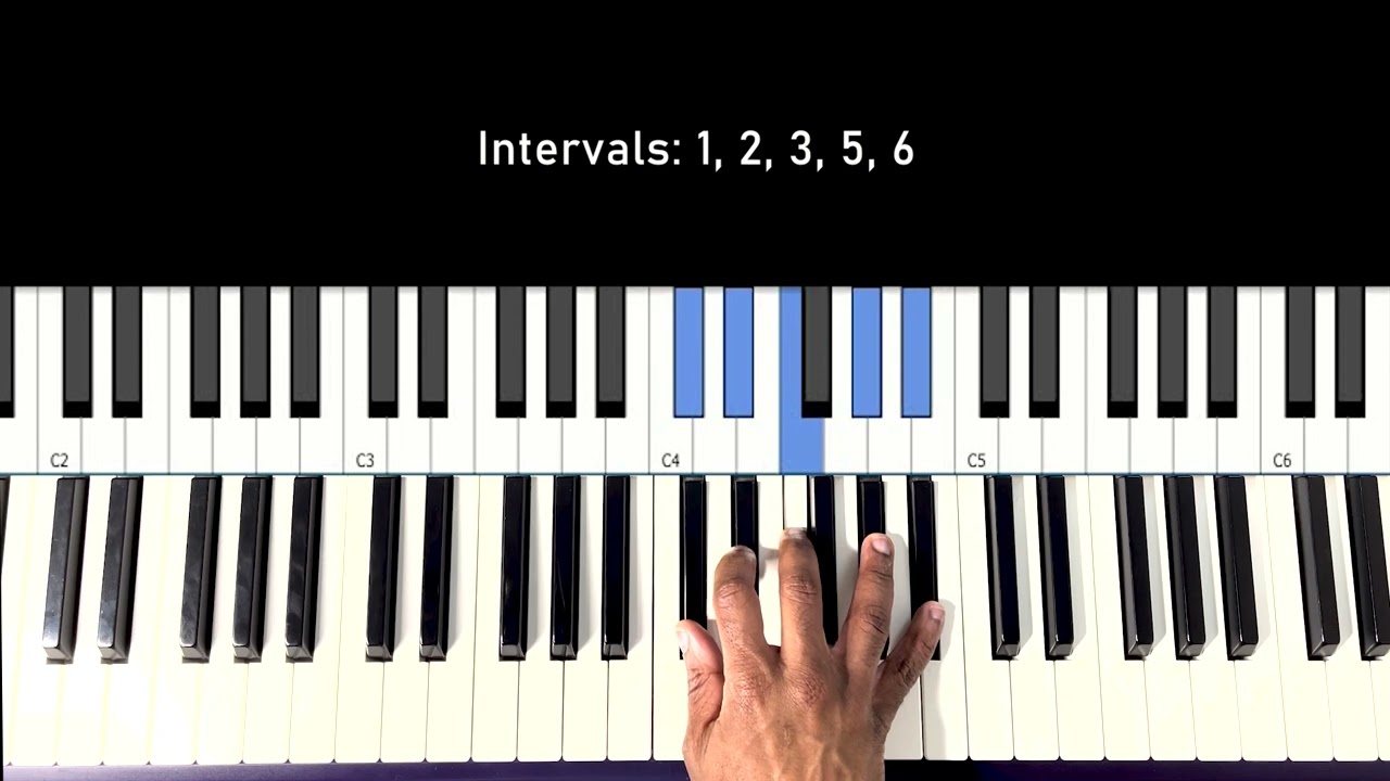 Pentatonic Patterns to Level Up Your Playing featuring @RodVester